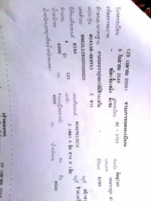 ขอบคุณพี่เสือครับขายแล้วลูกค้าเอาFCกลับมาเทิร์นรับรถแล้ว