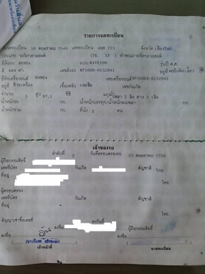 ขายเวฟ 100 สีแดง-ดำ 9,500 บาท ขายเวฟ 100 สีแดง-ดำ 9,500 บาท