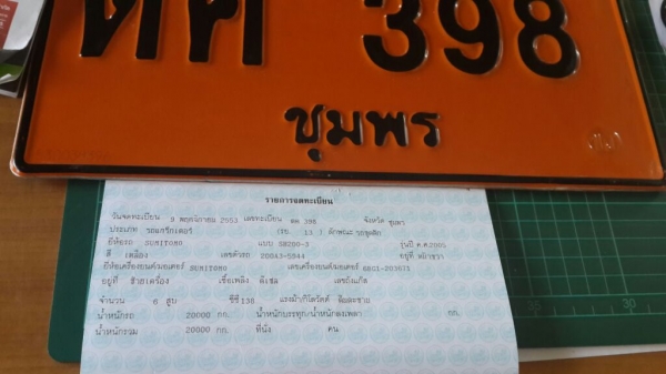 ต้องการขายแบคโฮ ซูมิโตโม่ SH200A3