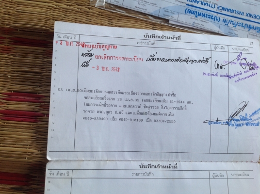 KM777  WO4D  120  แรงม้า  ลงเล่มแล้ว