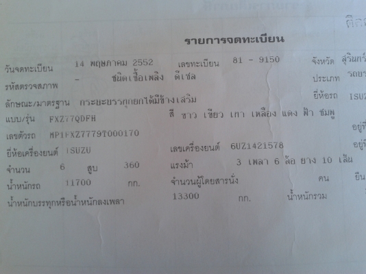 ขายพ่วง 360 ใช้งานน้อย ขายพ่วง 360 ใช้งานน้อย