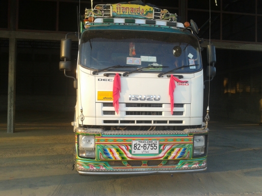 ขายพ่วง 360 ใช้งานน้อย ขายพ่วง 360 ใช้งานน้อย