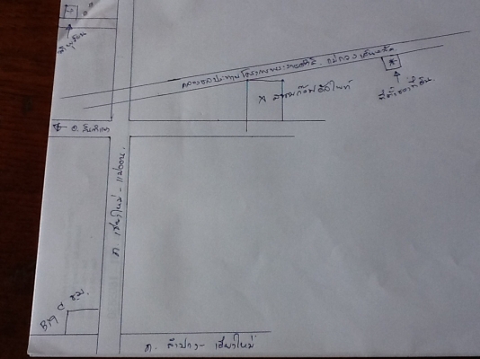 ขายที่ดิน