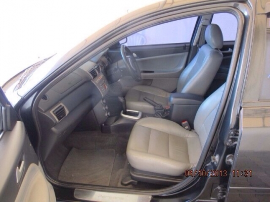 โปรตอนขายถูกสุดๆ