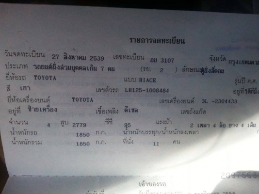 (ใครมาก่อนลดก่อน20000)ขายได้ขายเลยครับ ขายตามสภาพ รถเป็นปี96 นะครับ ขายเท่าราคาปี95 เพราะผมจะไปต่างประเทศแล้วครับ (ใครมาก่อนลดก่อน20000)ขายได้ขายเลยครับ ขายตามสภาพ รถเป็นปี96 นะครับ ขายเท่าราคาปี95 เพราะผมจะไปต่างประเทศแล้วครับ