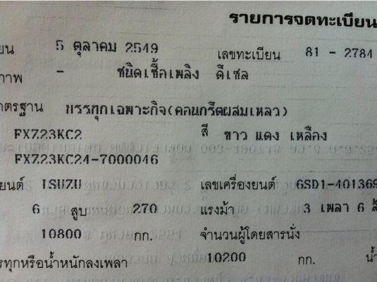 ISUZU DECA FXZ 270 แรงม้า รถคอนกรีตผสมเหลว-รถปี-2549