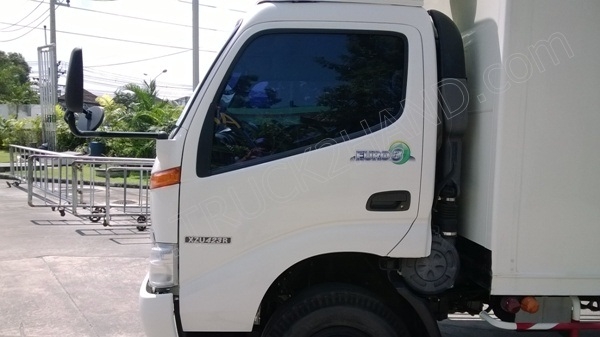 รถบรรทุก 6 ล้อตู้แห้ง ยี่ห้อ HINO DUTRO EURO3