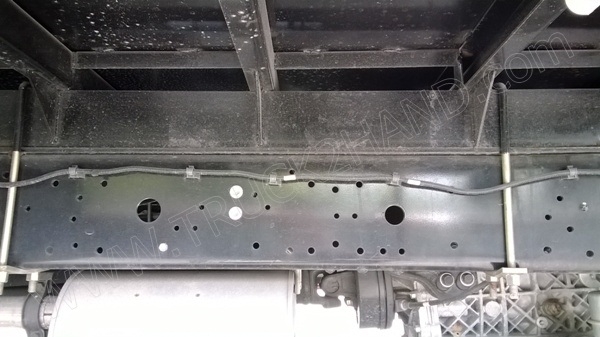 รถบรรทุก 6 ล้อตู้แห้ง ยี่ห้อ HINO DUTRO EURO3