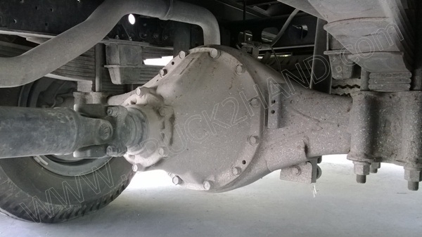 รถบรรทุก 6 ล้อตู้แห้ง ยี่ห้อ HINO DUTRO EURO3