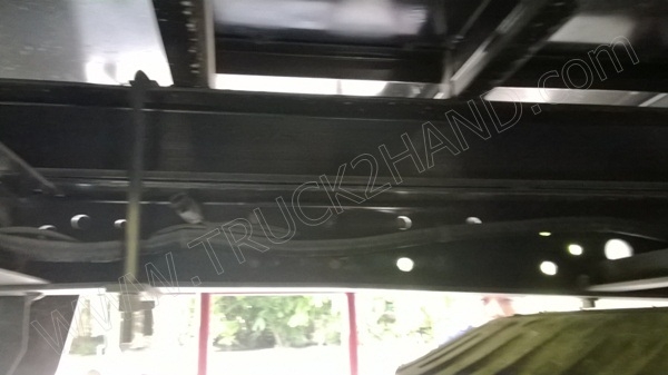 รถบรรทุก 6 ล้อตู้แห้ง ยี่ห้อ HINO DUTRO EURO3