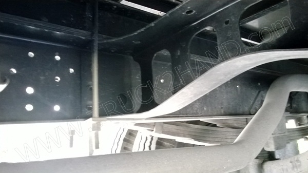 รถบรรทุก 6 ล้อตู้แห้ง ยี่ห้อ HINO DUTRO EURO3