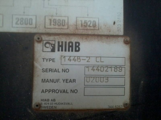 ISUZU หกลัอ เดก้ายาว7.2 เมตร เครื่อง 200 แรง EURO 2 ปี 44 รถห้างแท้ HIAB 5T สภาพสวย เครื่องดี ซัซซีสวย ยางดี 6 เส้น รถพร้อมใช้ ราคา 1,180,000 ISUZU หกลัอ เดก้ายาว7.2 เมตร เครื่อง 200 แรง EURO 2 ปี 44 รถห้างแท้ HIAB 5T สภาพสวย เครื่องดี ซัซซีสวย ยางดี 6 เส้น รถพร้อมใช้ ราคา 1,180,000