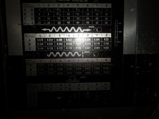 ขายครับขายเครื่องกลึง 8 ฟุต 4 เพลา เบรค รูผ่าน 3" กลึงเกลียว นิ้ว-มิล ไม่เปลี่ยนเฟือง