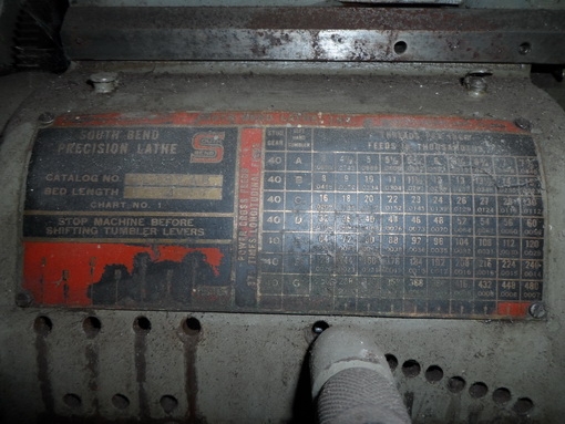 ขายครับขายเครื่องกลึง ยุคโบราณ แต่อุปกรณ์ทุกอย่างยังอยู่เกือบครบ ผลิตในประเทศอเมริกา ใช้งานได้ เก็บอนุรักษ์ดี รูผ่านคอ 1.5" ขายครับขายเครื่องกลึง ยุคโบราณ แต่อุปกรณ์ทุกอย่างยังอยู่เกือบครบ ผลิตในประเทศอเมริกา ใช้งานได้ เก็บอนุรักษ์ดี รูผ่านคอ 1.5"