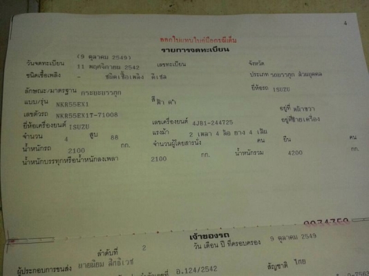 รถอีซูซุ 4 ล้อ NKR  88 แรงม้า ปี 42  สนใจติดต่อ 081 - 6079515