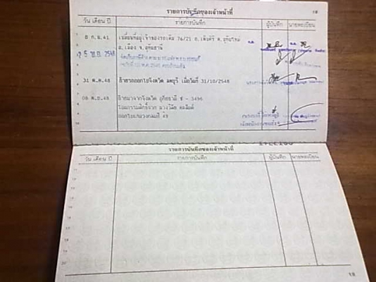 ทะเบียน ฮอนด้า เทน่า แท้ติดรถ