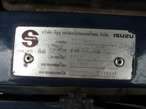 รถพร้อมใช้ ขายถูก รถพร้อมใช้ ขายถูก