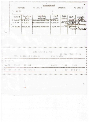 รถแบคโฮ CAT 320B รถสวย พร้อมใช้งาน มีทะเบียนครบ ราคาต่อรองได้.