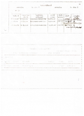 รถแบคโฮ CAT 320B รถสวย พร้อมใช้งาน มีทะเบียนครบ ราคาต่อรองได้.