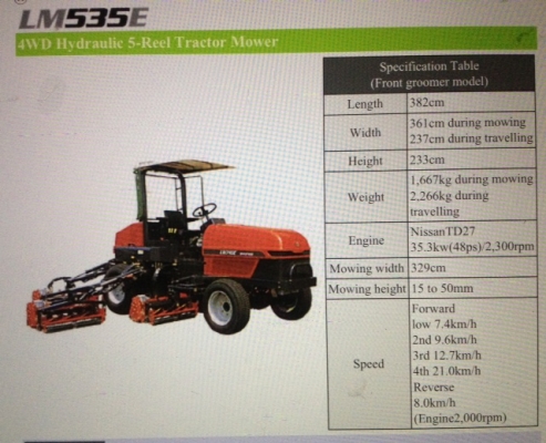 ขายขาดตัว..รถตัดหญ้านั่งขับ 5แก๊งซ์ ขายขาดตัว..รถตัดหญ้านั่งขับ 5แก๊งซ์