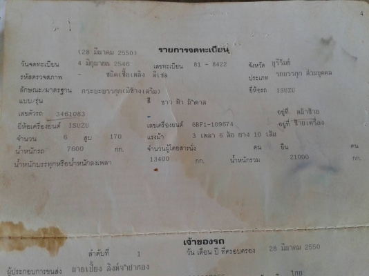 ขาย ISUZU JCM 10 ล้อ 1 เพลา เครื่อง 170 แรง