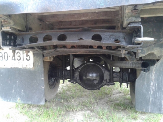 6ล้อรั้วNPR115แรง รถห้างแท้ เดิมๆ หัวเดิม เครื่อง เกียร์ เดิม รถพร้อมใช้ 6ล้อรั้วNPR115แรง รถห้างแท้ เดิมๆ หัวเดิม เครื่อง เกียร์ เดิม รถพร้อมใช้