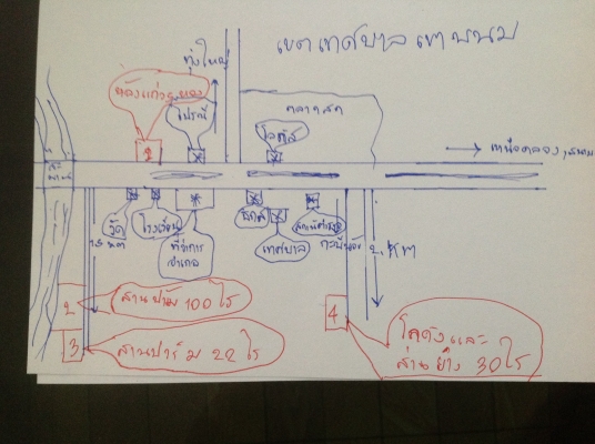 ขายด่วนสวนปาร์ม22ไรเขตเทศบาลเขพนมขุดหน้าดินขายได้2ม. ขายด่วนสวนปาร์ม22ไรเขตเทศบาลเขพนมขุดหน้าดินขายได้2ม.