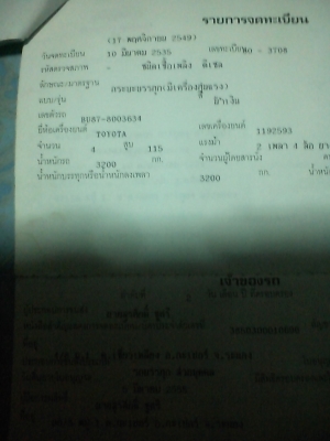 รถแท้ห้างๆหกล้อไดน่า  115 แรงติดเครนทานาโด2.9 ตันรถสวยแจ่มๆ