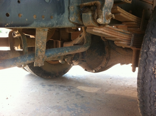 ขายด่วน ขายด่วน