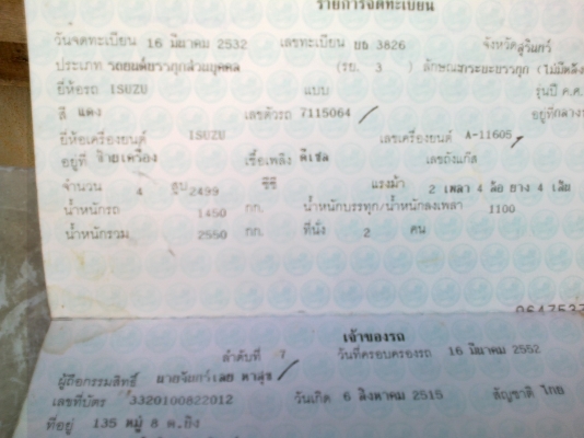 อีซูซุแคบ เดิมสวย ขายถูก พร้อมใช้ อีซูซุแคบ เดิมสวย ขายถูก พร้อมใช้