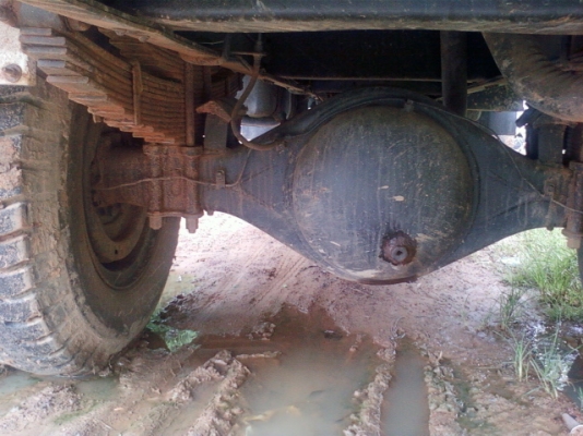 มิตซูบิซิ ฟูโซ่ ขายรถบรรทุก  ใหญ่  ยาว ห้าเมตร รถห้าง(ลดราคา เหลือ5000)