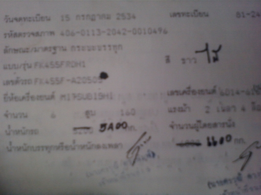 มิตซูบิซิ ฟูโซ่ ขายรถบรรทุก  ใหญ่  ยาว ห้าเมตร รถห้าง(ลดราคา เหลือ5000)