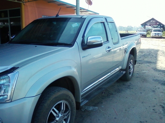 ขายดีแม็ก แคป ซุปเปอร์ไททาเนี่ยม