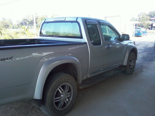 ขายดีแม็ก แคป ซุปเปอร์ไททาเนี่ยม