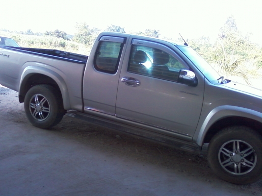 ขายดีแม็ก แคป ซุปเปอร์ไททาเนี่ยม