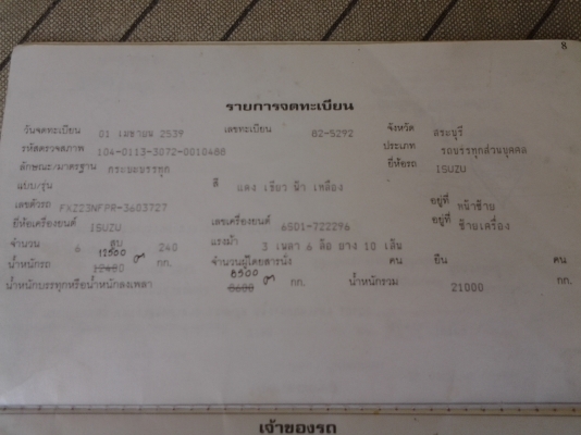 ขายแล้วครับ