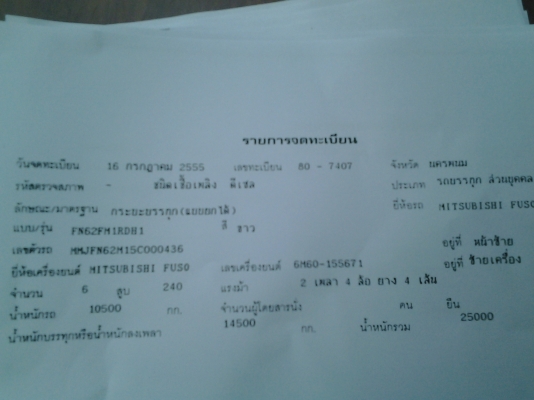 MITSU FUSO FN62FM 2เพลาดั้มสามมิตรห้างแท้ปี 55 ส่งงวดต่อ