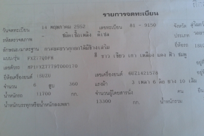 ขายด่วน DECA360 แม่-ลูก สภาพสวยวิ่งน้อย ลูก 3 คาน