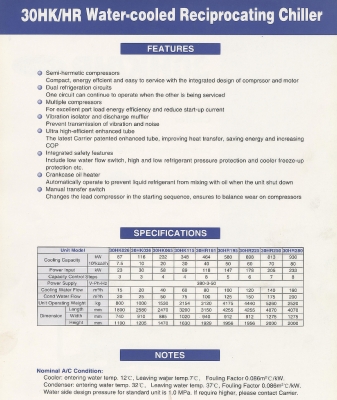 ขายเครื่องปรับอุณหภูมิน้ำเย็น