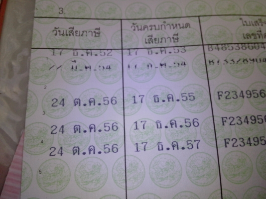 NSR - PROARM สภาพสวย เครื่องดี ระบบไฟปกติ พร้อมชุดโอน
