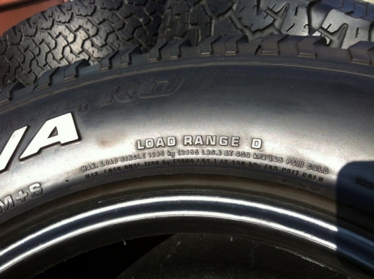 ขายยาง BF Goodrich Allterrain 265 70 r16