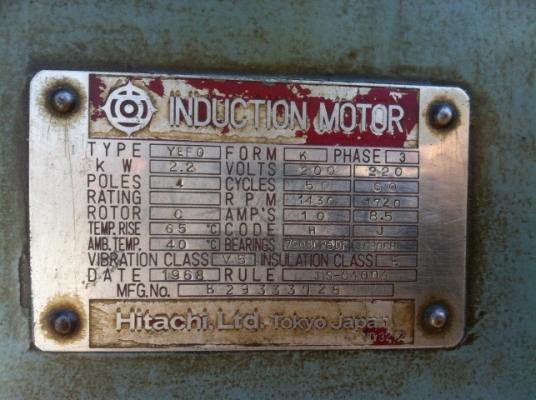 ขายเครื่องไส-ปาด