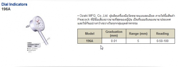 ขายเครื่องมือวัดDial Indicators Peacock รุ่น 196a