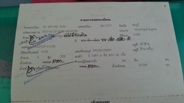 HINO 227 แท้ เสื้อเพลาzm ดั้ม12ตัน เบรคทริปฟี้ พวงมาลัยเพาเวอร์ ราคาคุยกันได้ครับ ไม่ใช่ปัญหาอยากสวย เก็บสีหัวเก๋งกับกระบะหน่อยครับ (จองแล้วนะครับพรุ่งนี้เย็น จะแจ้งอีกทีนึง)