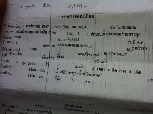 Ford. Everest. ปี47 Ford. Everest. ปี47