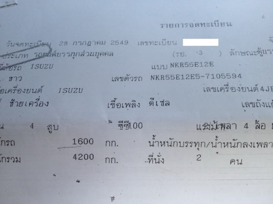 ขาย 4 ล้อเล็ก ไม่ติดเวลา NKR