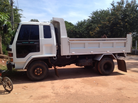 ขาย ร็อกกี้ตาหวาน FRR 195  สวยๆ พร้อมใช้  880000 บ.