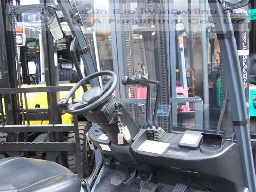 ขาย รถโฟล์คลิฟท์ TOYOTA รุ่น 8FG-20