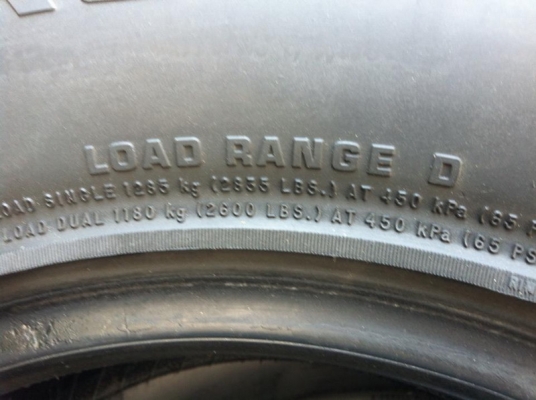 ขายยาง BF Goodrich Allterrain 265 70 r16   อย่างสวย