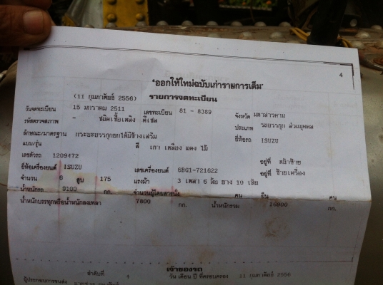 ยกเลิการขายชั่วคราว